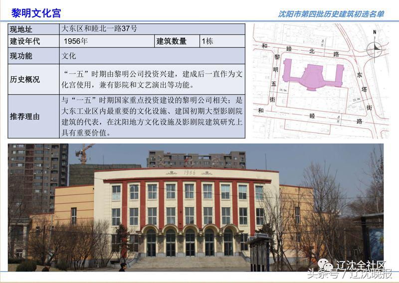 沈阳市公布沈阳第四批历史建筑名录就在您身边您认识几个?