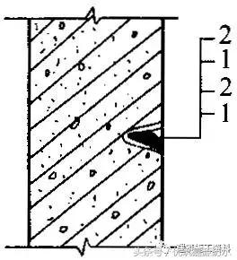 如何做防水抗渗混凝土,地下结构防水施工质量通病