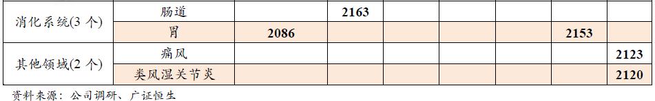 业务量全球第一，国家政策背书+利润过100亿，而它股价还在地板上