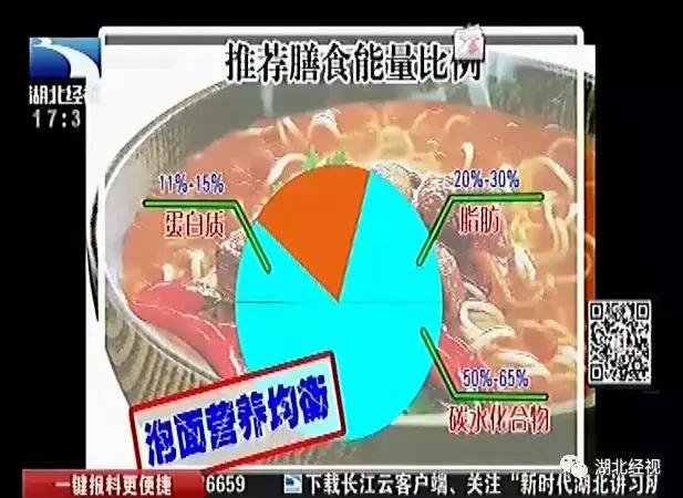 吃泡面时喝了点饮料竟险些送命,吃泡面被吓到了