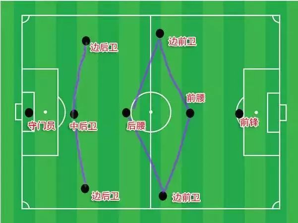 保险足球世界杯,足球保险世界杯