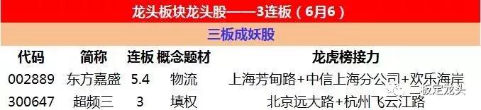 新妖东方教主：莲弟（欢乐海岸），你终于来了！
