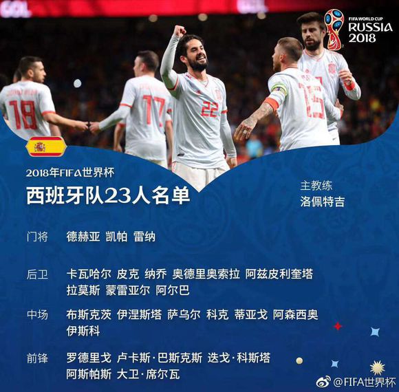 世界杯来临之际，不如先看看电影预预热！