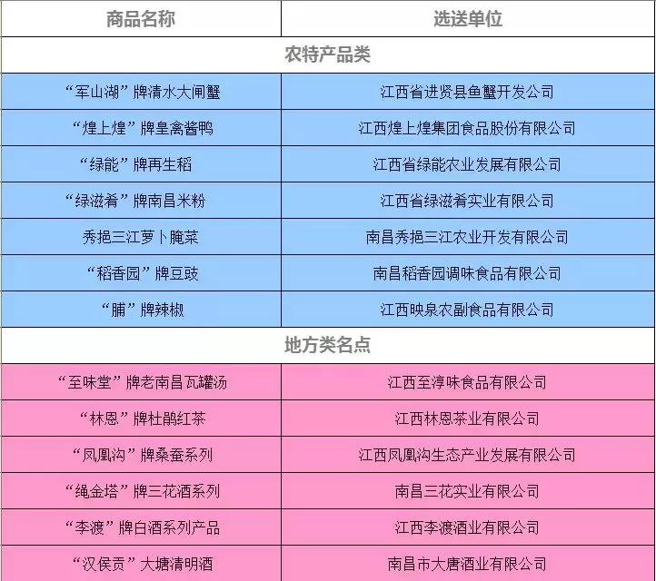 走亲访友送什么酒实惠,走亲访友送什么比较好实惠