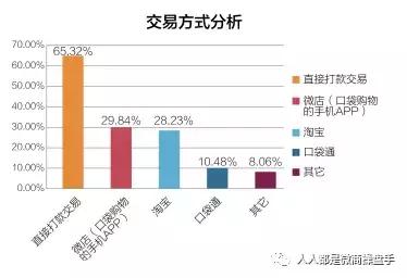 阿牛笔记怎么样,阿牛笔记