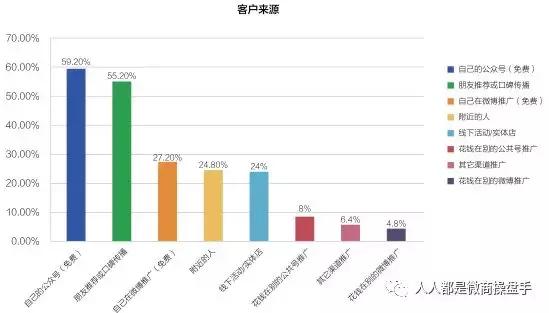 阿牛笔记怎么样,阿牛笔记