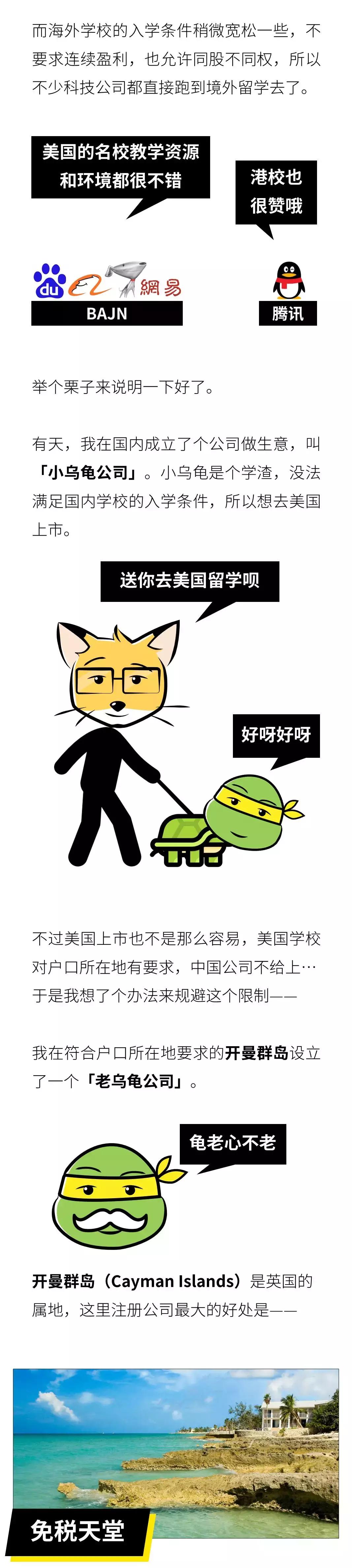 股市cdr最新资讯,股市cdr