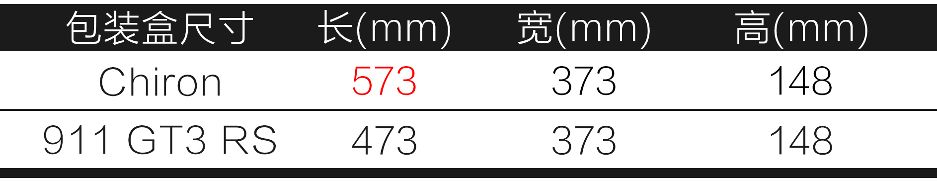 乐高911和布加迪,布加迪chiron911turbo