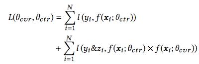 「AIin美团」深度学习在美团搜索广告排序的应用实践