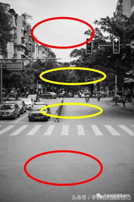 夜景怎么拍出来不散光,夜景拍出高级感的秘诀