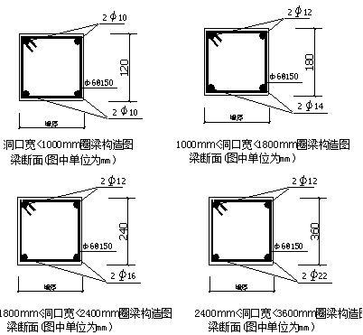 难得一见的施工,难得一见的工艺方法视频