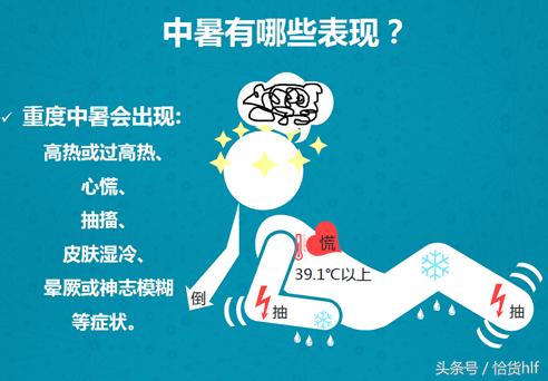 夏季中暑解决最快的方法,夏季中暑急救用品