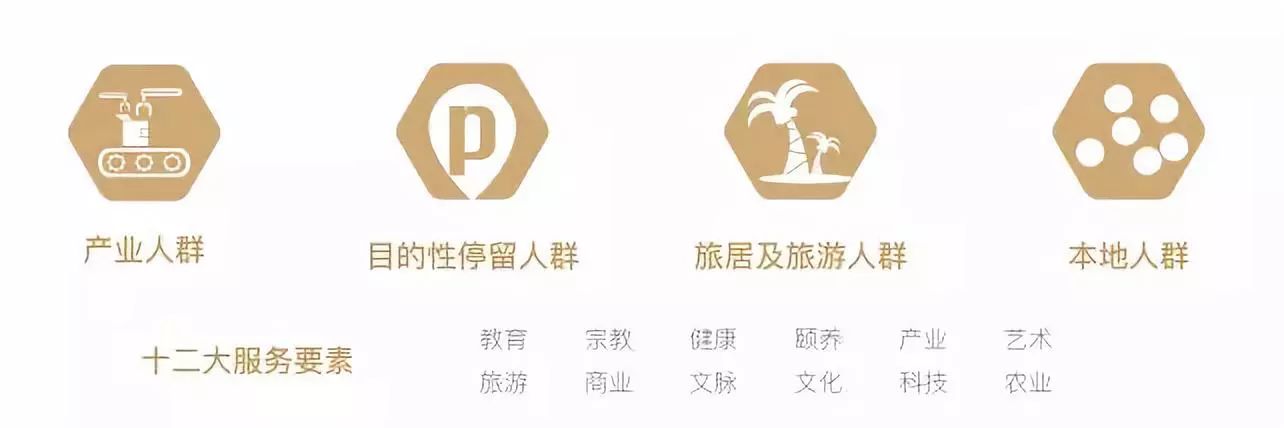 别人一招成名，绿地却修炼了一套“盖世神功”