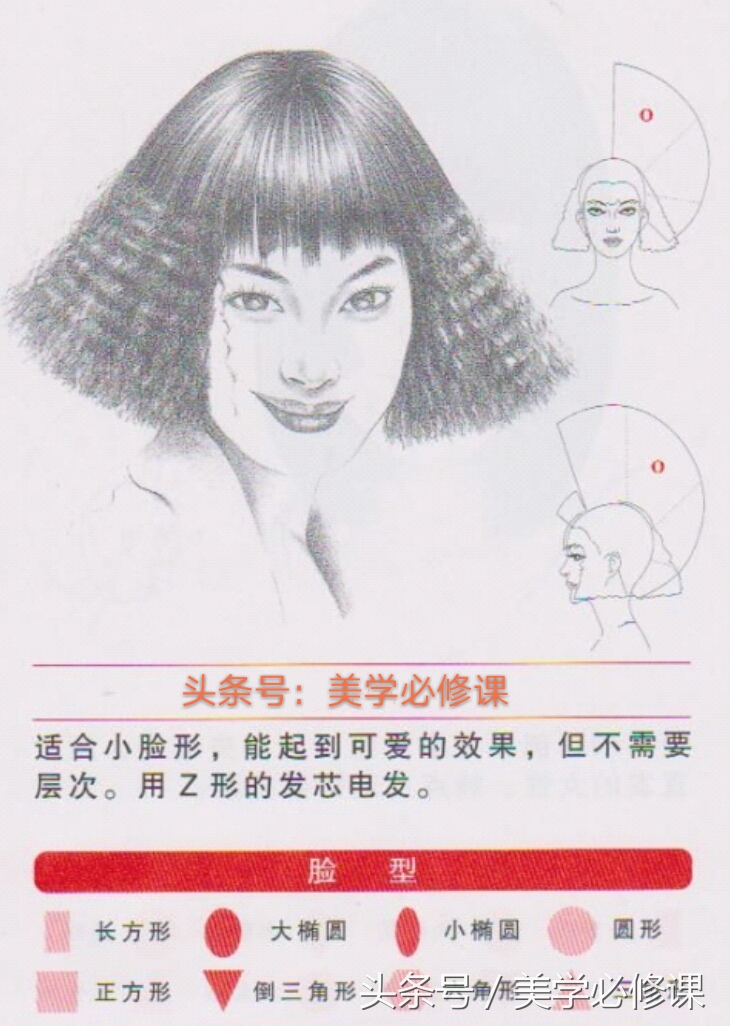 法式波浪烫发中长卷发,烫发中高层次发型标准裁剪教程