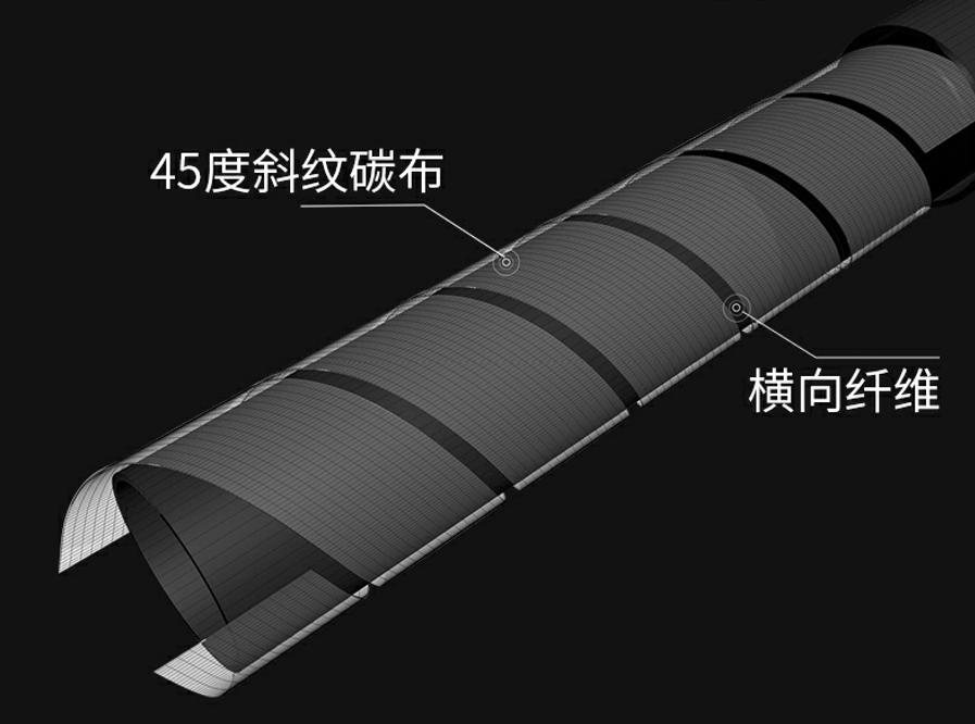手海两用矶钓竿实战视频,软硬双尾两用矶竿