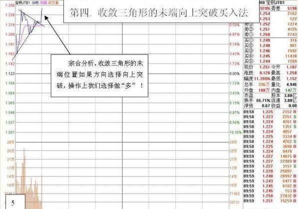 这是筹码战法真正干货,筹码分布最准的四个口诀图解