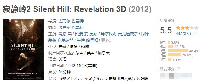 可以把男人吓哭的三种恐怖片,六种不同的恐怖片