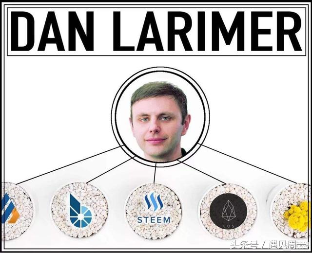 eth和eos有什么不同,eos对比量子链