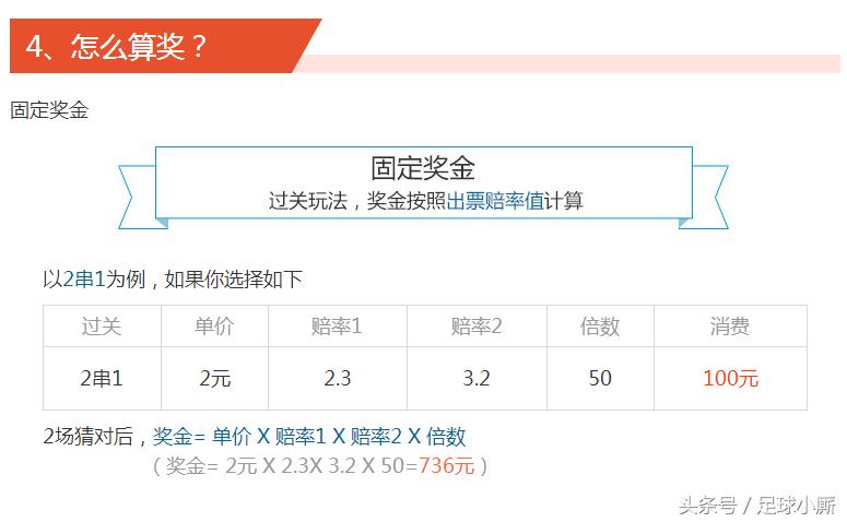 世界杯之足彩深度解析,世界杯足彩分析预测巴西