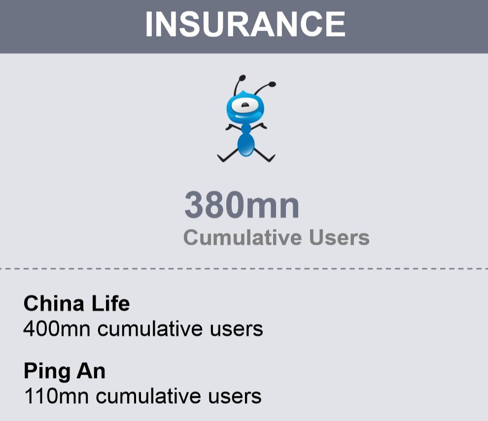化繁为简全文讲解,蚂蚁金服互联网金融模式分析