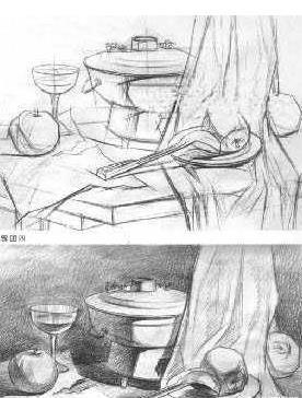 绘画软件零基础教程,零基础学习绘画线条