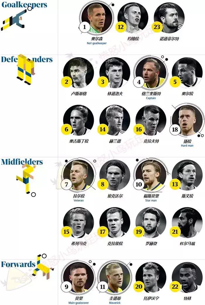 世界杯最强解说,世界杯最强阵容德国