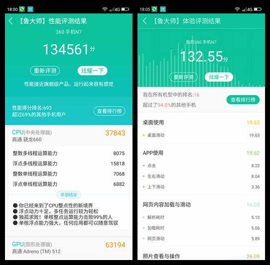 带拍照功能的游戏,手机除游戏拍照还有什么刚需性能