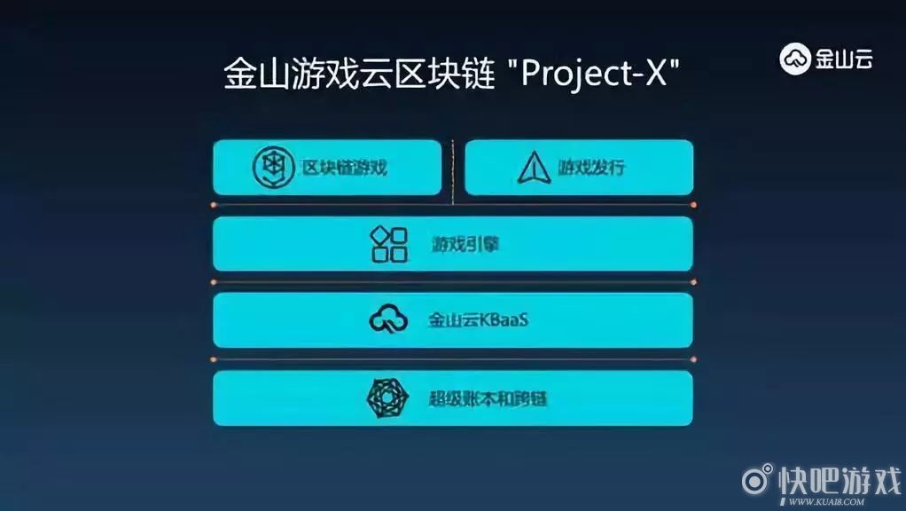 快吧可以下载steam的游戏吗,快吧游戏和steam
