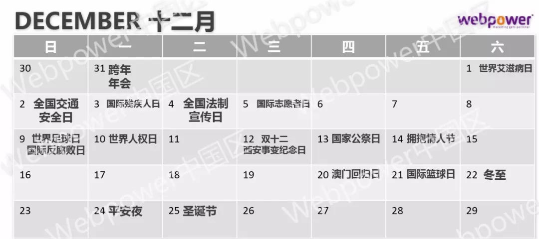 营销人必学的十大理论,营销宝典五步让你成为营销高手