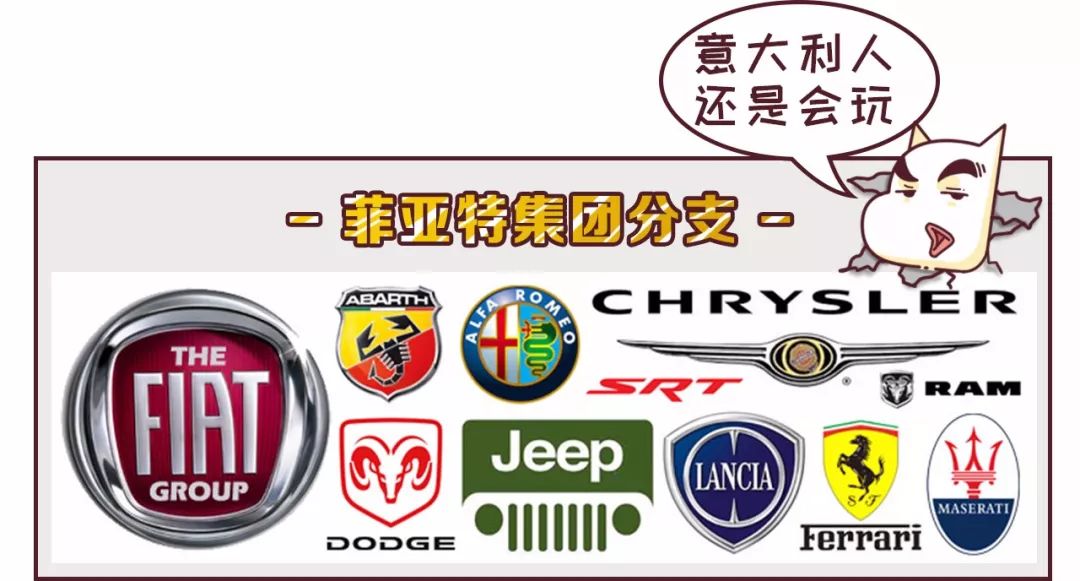 菲亚特哪国牌子最好,菲亚特不是垃圾牌子吗