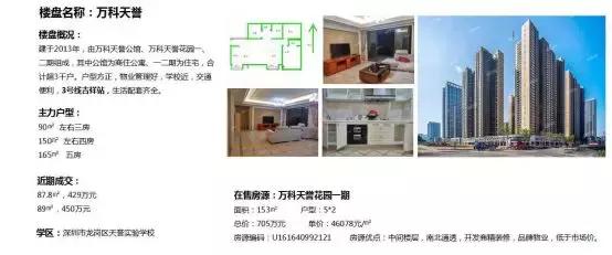 确认过眼神，龙岗中心区房价对刚需客最友好