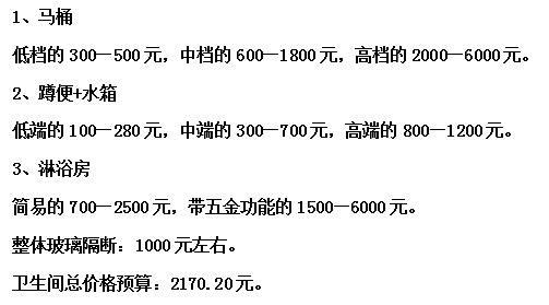 最全装修预算一定要收藏,房子最简单的装修预算1万左右