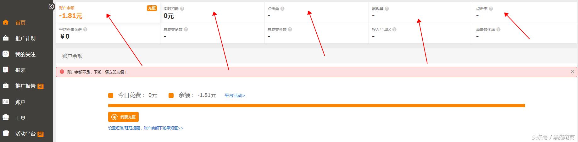 如何精通淘宝直通车,一分钟了解淘宝直通车