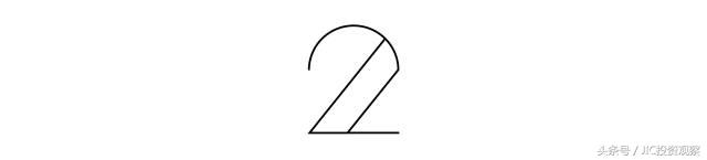 为什么a股有投资价值,a股不仅带来成长还能带来收益