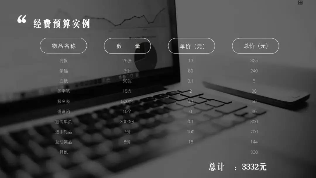 ppt高手必学4个图片处理神技,ppt图片的各种处理技巧