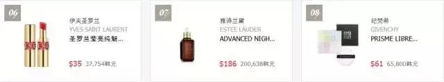 韩国免税店什么化妆品值得买,韩国免税化妆品必买清单列表