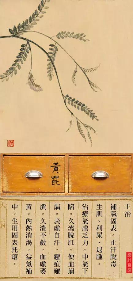 中药原来的一两是现在的多少,中药原来的6分现在是多少克