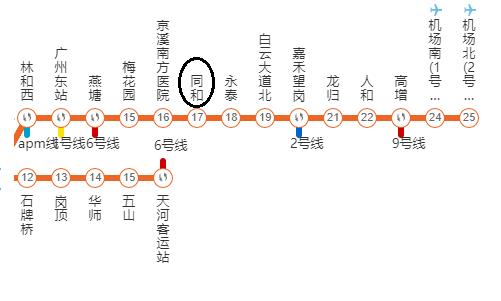 白云区租房生活,白云城中城租房价格