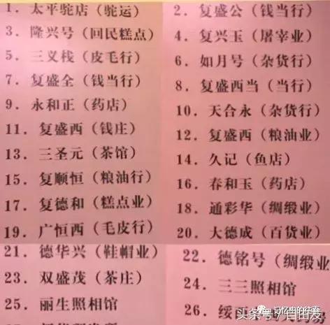 老包头人的生活缩影,包头各地往事