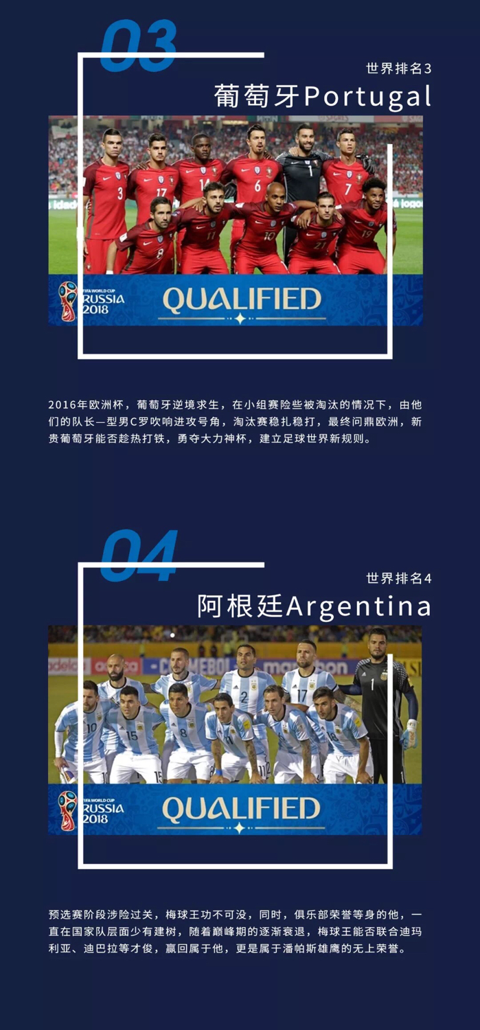 2018世界杯赛赛程比分,2018世界杯赛程表决赛