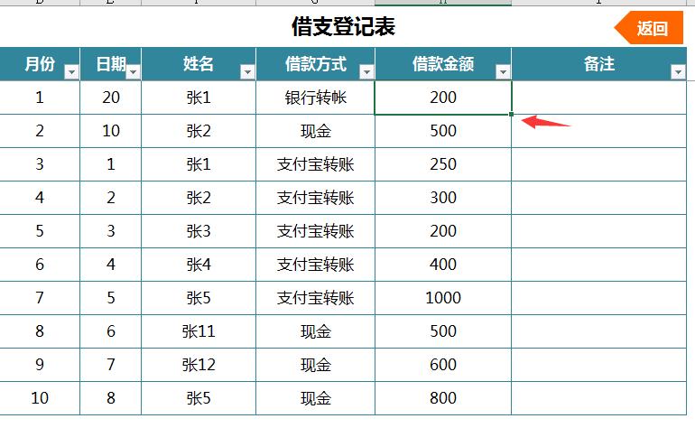 excel工资考勤表自动统计天数,excel表格考勤表怎么计算工资