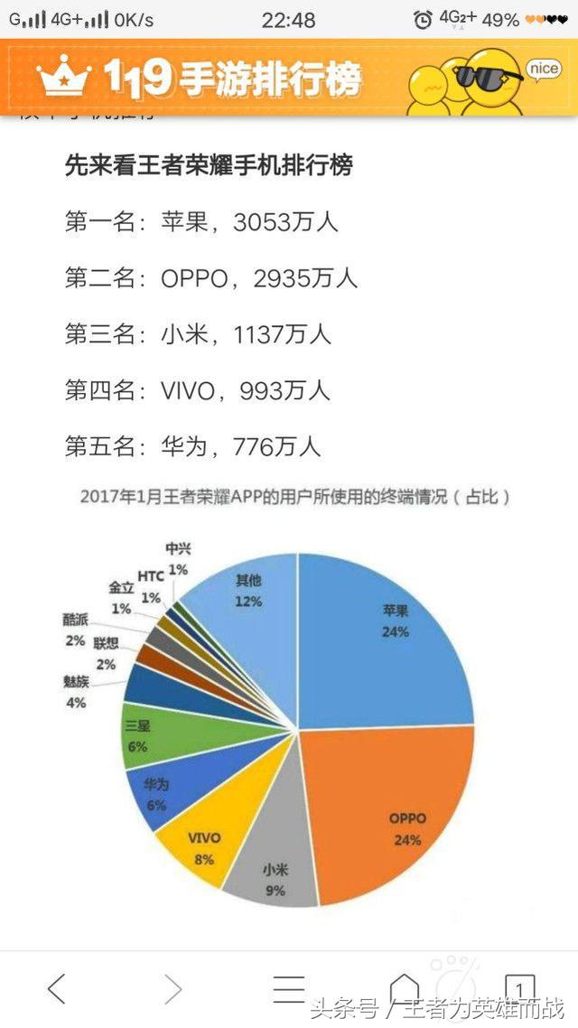 目前王者荣耀游戏表现最好的手机,王者荣耀买哪款游戏手机比较好