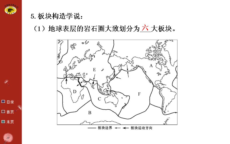 中考地理复习要点最新版,地理教学课件优质ppt