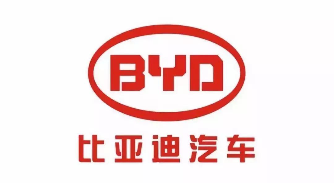 姹借溅鍝佺墝杞︽爣,涓栫晫鍗佸ぇ姹借溅鍝佺墝杞︽爣