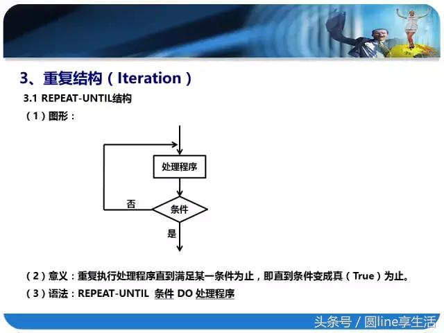 一图读懂流程图怎么做,一文全懂附图文教程