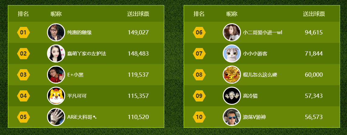 龙珠直播体育赛事,龙珠直播足球比赛主播