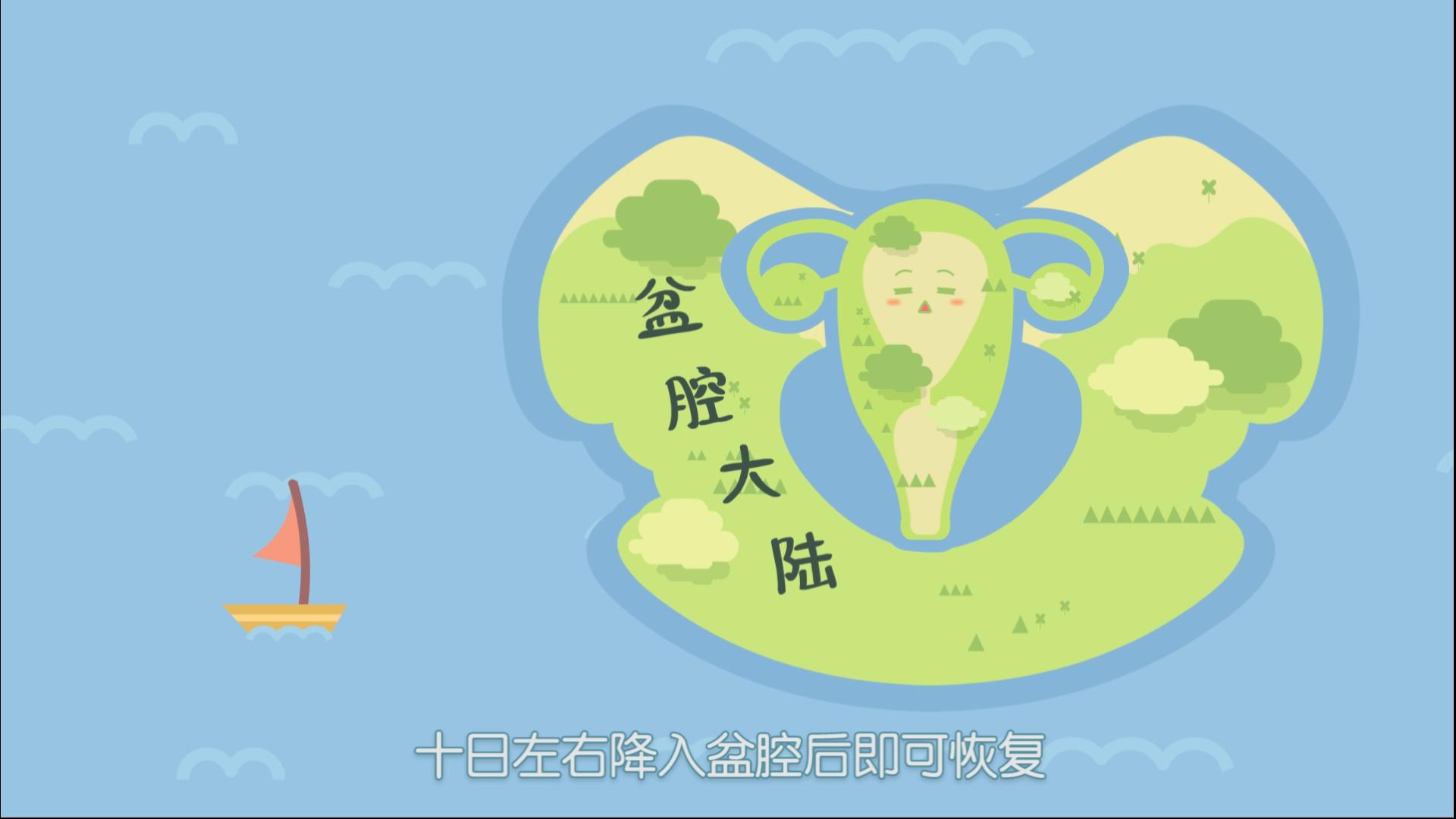 二胎产后宫缩怎么缓解疼痛,哪个睡姿有利于缓解产后宫缩疼痛