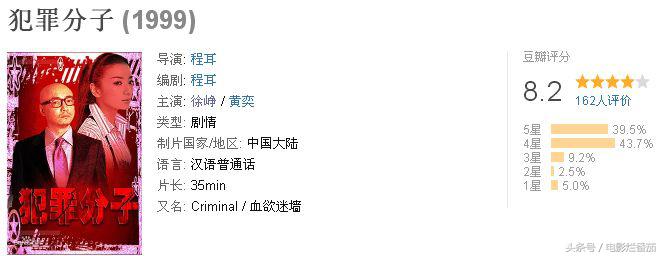 他是迄今为止没有失败过的电影人，因为他心地纯到只有电影