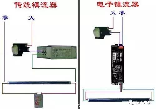 日光灯电子镇流器常见故障,日光灯双联控制故障排除视频