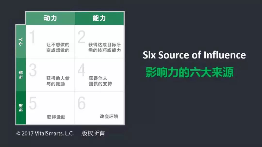 这届世界杯的足球大咖都有谁,2018世界杯帅气足球教练